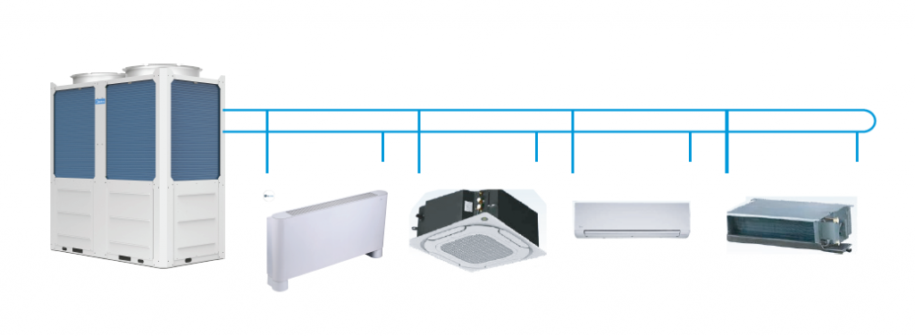 FILTRO DE AIRE ACONDICIONADO, Aire Acondicionado, Refrigeración, Sistema  de Ventilación, Servicio en General