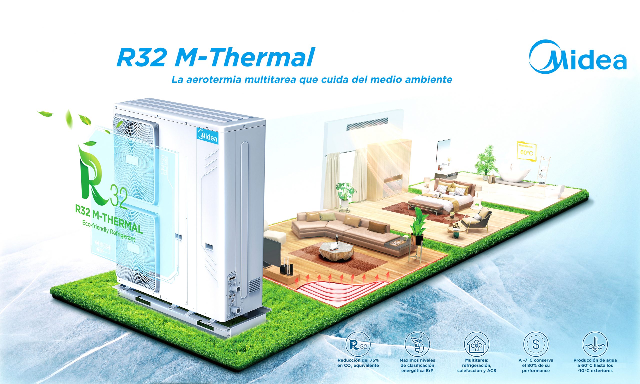 Midea presenta su nueva gama de aerotermia M-Thermal R-32