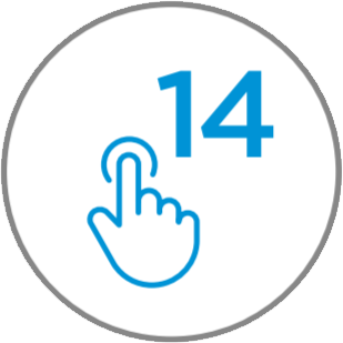 Numero de funciones 14