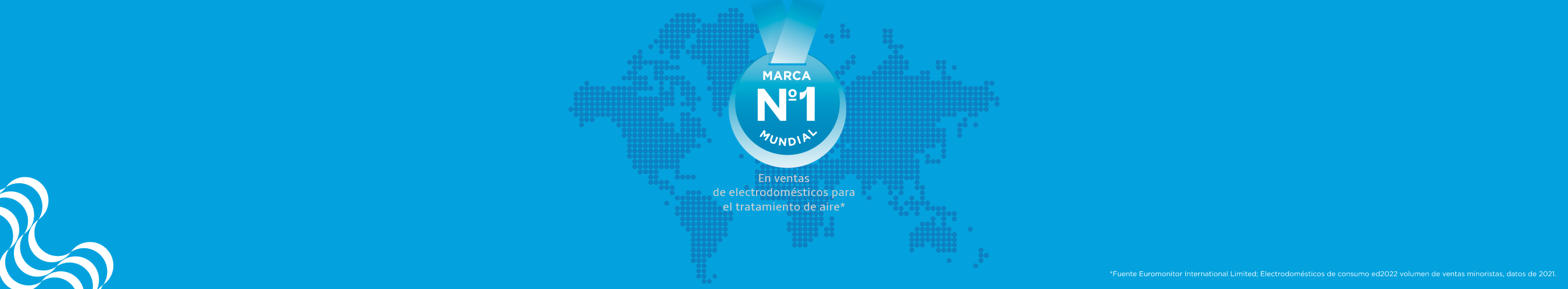 Midea N1 – Por qué Midea Electrodomésticos/