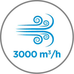 Caudal de aire 3000 m3/h